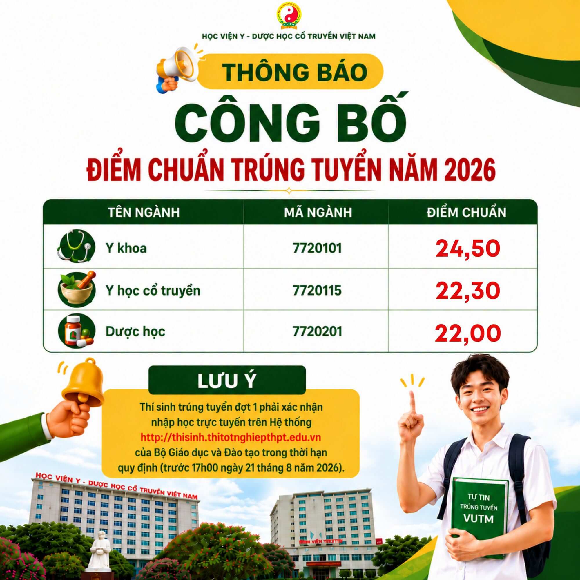 Điểm chuẩn Học viện Y dược học Cổ truyền Việt Nam VUTM 2026 (2025, 2024, ...)