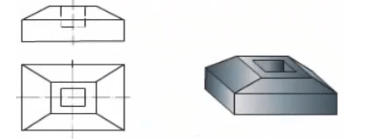 Giải bài tập Công nghệ 11 | Giải Công nghệ 11