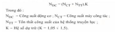 Giải bài tập Công nghệ 11 | Giải Công nghệ 11