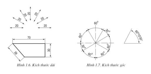 Lý thuyết Công nghệ 11 Bài 1 Kết nối tri thức, Cánh diều, Chân trời sáng tạo