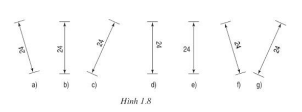 Lý thuyết Công nghệ 11 Bài 1: Tiêu chuẩn trình bày bản vẽ kĩ thuật hay, ngắn gọn