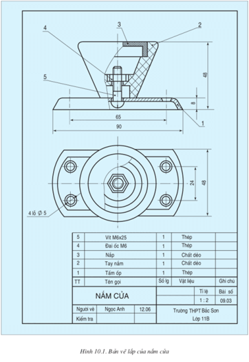 Lý thuyết Công nghệ 11 Bài 10 Kết nối tri thức, Cánh diều, Chân trời sáng tạo