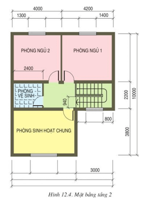 Lý thuyết Công nghệ 11 Bài 12 Kết nối tri thức, Cánh diều, Chân trời sáng tạo