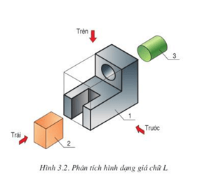 Lý thuyết Công nghệ 11 Bài 3 Kết nối tri thức, Cánh diều, Chân trời sáng tạo