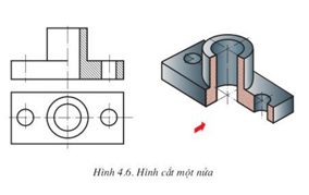 Lý thuyết Công nghệ 11 Bài 4: Mặt cắt và hình cắt hay, ngắn gọn