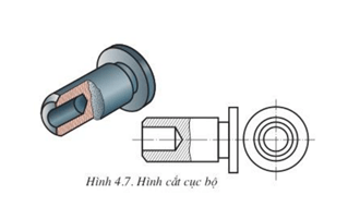 Lý thuyết Công nghệ 11 Bài 4: Mặt cắt và hình cắt hay, ngắn gọn