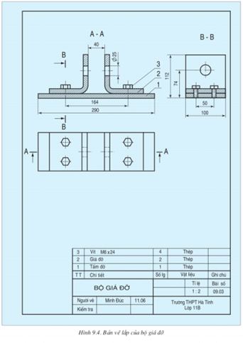 Lý thuyết Công nghệ 11 Bài 9: Bản vẽ cơ khí hay, ngắn gọn