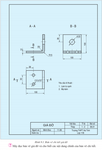 Lý thuyết Công nghệ 11 Bài 9: Bản vẽ cơ khí hay, ngắn gọn