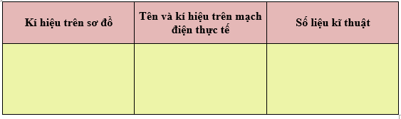 Giải bài tập Công nghệ 12 | Trả lời câu hỏi Công nghệ 12