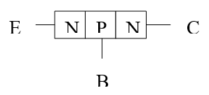 Trắc nghiệm Công nghệ 12 Bài 4: Linh kiện bán dẫn và IC