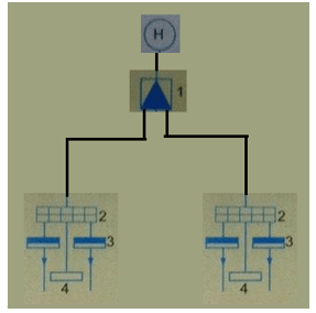 Giải bài tập Công nghệ 12 | Trả lời câu hỏi Công nghệ 12