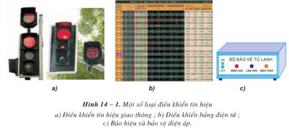 Lý thuyết Công nghệ 12 Bài 14: Mạch điều khiển tín hiệu hay, ngắn gọn