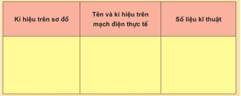 Lý thuyết Công nghệ 12 Bài 21: Thực hành: Mạch khuyếch đại âm tần hay, ngắn gọn