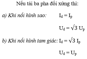 Lý thuyết Công nghệ 12 Bài 23: Mạch điện xoay chiều ba pha hay, ngắn gọn