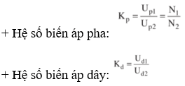 Lý thuyết Công nghệ 12 Bài 25: Máy điện xoay chiều ba pha - Máy biến áp ba pha hay, ngắn gọn