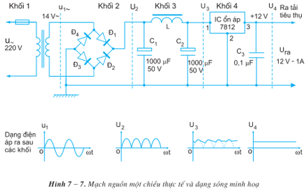 Lý thuyết Công nghệ 12 Bài 7: Khái niệm về mạch điện tử - Chỉnh lưu - Nguồn một chiều hay, ngắn gọn