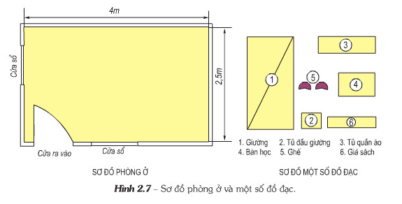 Giải bài tập công nghệ 6