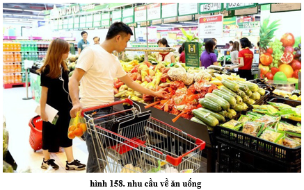 Lý thuyết Công nghệ 6 Bài 26: Chi tiêu trong gia đình (hay, chi tiết)