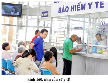 Lý thuyết Công nghệ 6 Bài 26: Chi tiêu trong gia đình (hay, chi tiết)