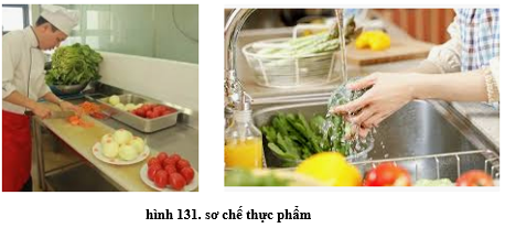 Lý thuyết Công nghệ 6 Bài 22: Quy trình tổ chức bữa ăn (hay, chi tiết)