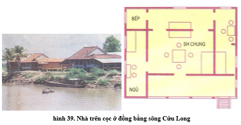 Lý thuyết Công nghệ 6 Bài 8 : Sắp xếp đồ đạc hợp lí trong nhà ở (hay, chi tiết)