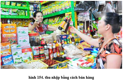 Lý thuyết Công nghệ 6 Bài 25: Thu nhập của gia đình (hay, chi tiết)