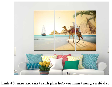 Lý thuyết Công nghệ 6 Bài 11: Trang trí nhà ở bằng một số đồ vật (hay, chi tiết)