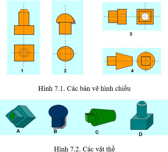 Lý thuyết bài tập thực hành: Đọc bản vẽ các khối tròn xoay - Lý thuyết Công nghệ 8 đầy đủ nhất