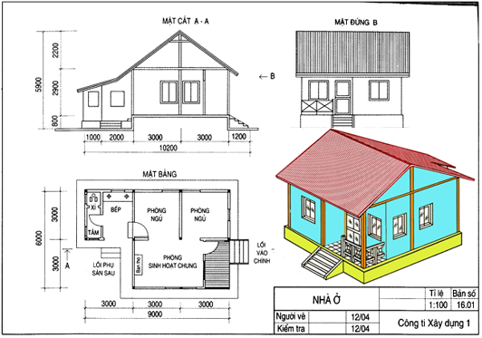 Lý thuyết, Trắc nghiệm Công nghệ 8 Bài 16: Bài tập thực hành: Đọc bản vẽ nhà đơn giản có đáp án