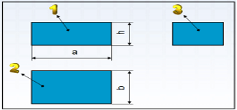 Lý thuyết Công nghệ 8 Bài 4. Bản vẽ các khối đa diện hay, ngắn gọn