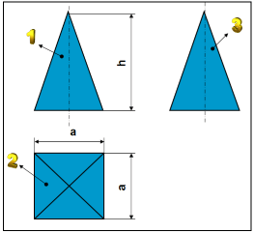 Lý thuyết Công nghệ 8 Bài 4. Bản vẽ các khối đa diện hay, ngắn gọn