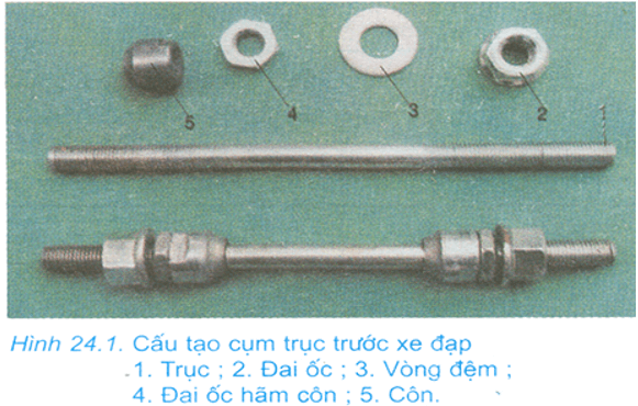 Lý thuyết Công nghệ 8 Bài 24. Khái niệm về chi tiết máy và lắp ghép hay, ngắn gọn