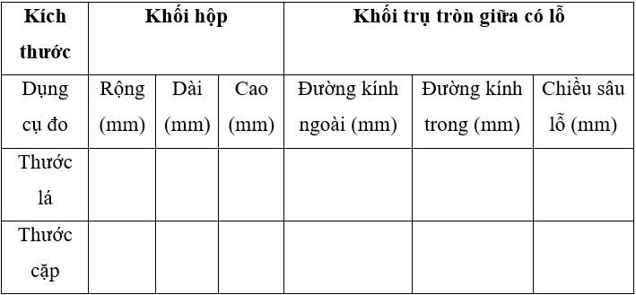 Lý thuyết thực hành: Đo và vạch dấu - Lý thuyết Công nghệ 8 đầy đủ nhất