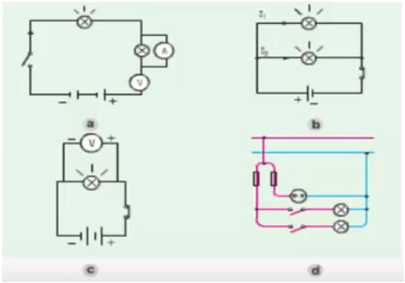 Lý thuyết Công nghệ 8 Bài 56: Thực hành: Vẽ sơ đồ nguyên lý mạch điện có đáp án