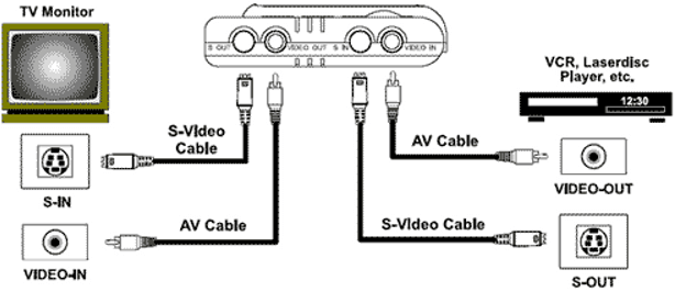 Lý thuyết Công nghệ 8 Bài 1. Vai trò của bản vẽ kỹ thuật trong sản xuất và đời sống hay, ngắn gọn