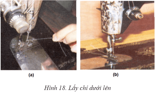 Lý thuyết Công nghệ 9 Bài 3: Máy may