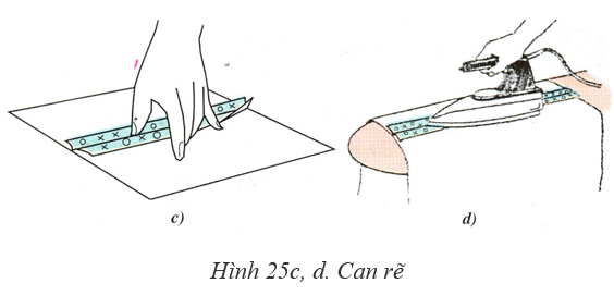 Lý thuyết Công nghệ 9 Bài 5: Các đường may cơ bản