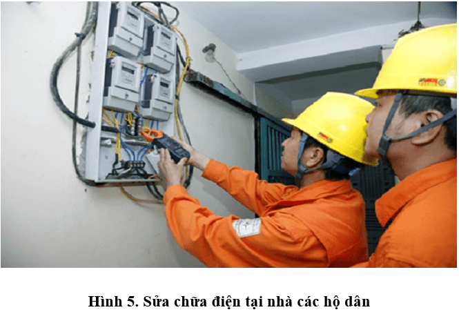 Lý thuyết Công nghệ 9 Bài 1: Giới thiệu nghề điện dân dụng (hay, chi tiết)