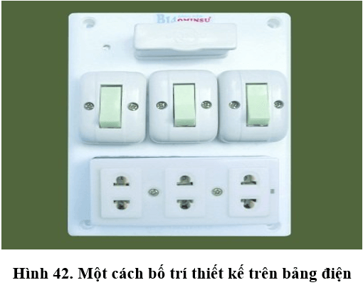 Lý thuyết Công nghệ 9 Bài 6: Thực hành: Lắp mạch điện bảng điện (hay, chi tiết)