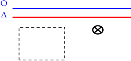 Lý thuyết Công nghệ 9 Bài 6: Thực hành: Lắp mạch điện bảng điện (hay, chi tiết)