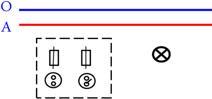 Lý thuyết Công nghệ 9 Bài 6: Thực hành: Lắp mạch điện bảng điện (hay, chi tiết)