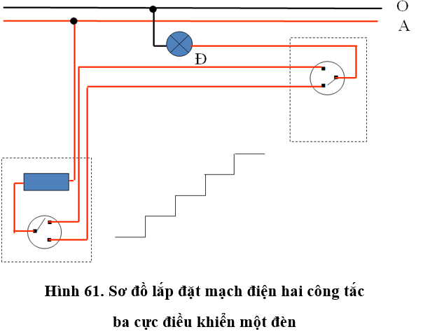 Lý thuyết Công nghệ 9 Bài 9: Thực hành: Lắp mạch điện hai công tắc ba cực điều khiển một đèn (hay, chi tiết)