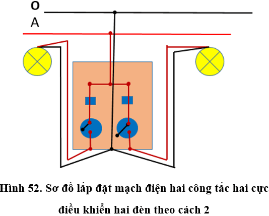 Lý thuyết Công nghệ 9 Bài 8: Thực hành: Lắp mạch điện hai công tắc hai cực điều khiển hai đèn (hay, chi tiết)