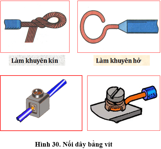 Lý thuyết Công nghệ 9 Bài 5: Thực hành: Nối dây dẫn điện (hay, chi tiết)