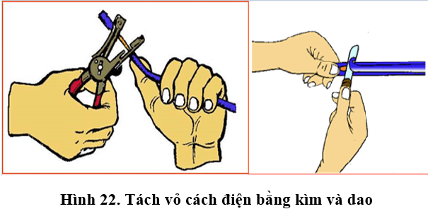 Lý thuyết Công nghệ 9 Bài 5: Thực hành: Nối dây dẫn điện (hay, chi tiết)