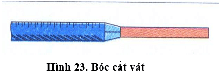 Lý thuyết Công nghệ 9 Bài 5: Thực hành: Nối dây dẫn điện (hay, chi tiết)