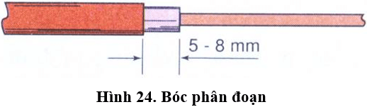 Lý thuyết Công nghệ 9 Bài 5: Thực hành: Nối dây dẫn điện (hay, chi tiết)