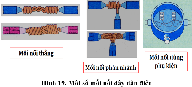 Lý thuyết Công nghệ 9 Bài 5: Thực hành: Nối dây dẫn điện (hay, chi tiết)