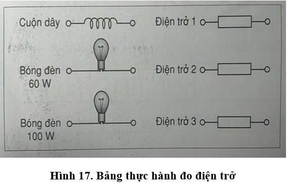 Lý thuyết Công nghệ 9 Bài 4: Thực hành: Sử dụng đồng hồ đo điện (hay, chi tiết)