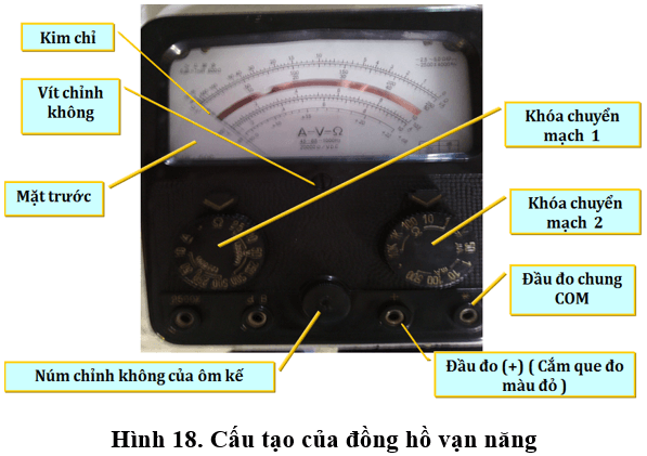 Lý thuyết Công nghệ 9 Bài 4: Thực hành: Sử dụng đồng hồ đo điện (hay, chi tiết)